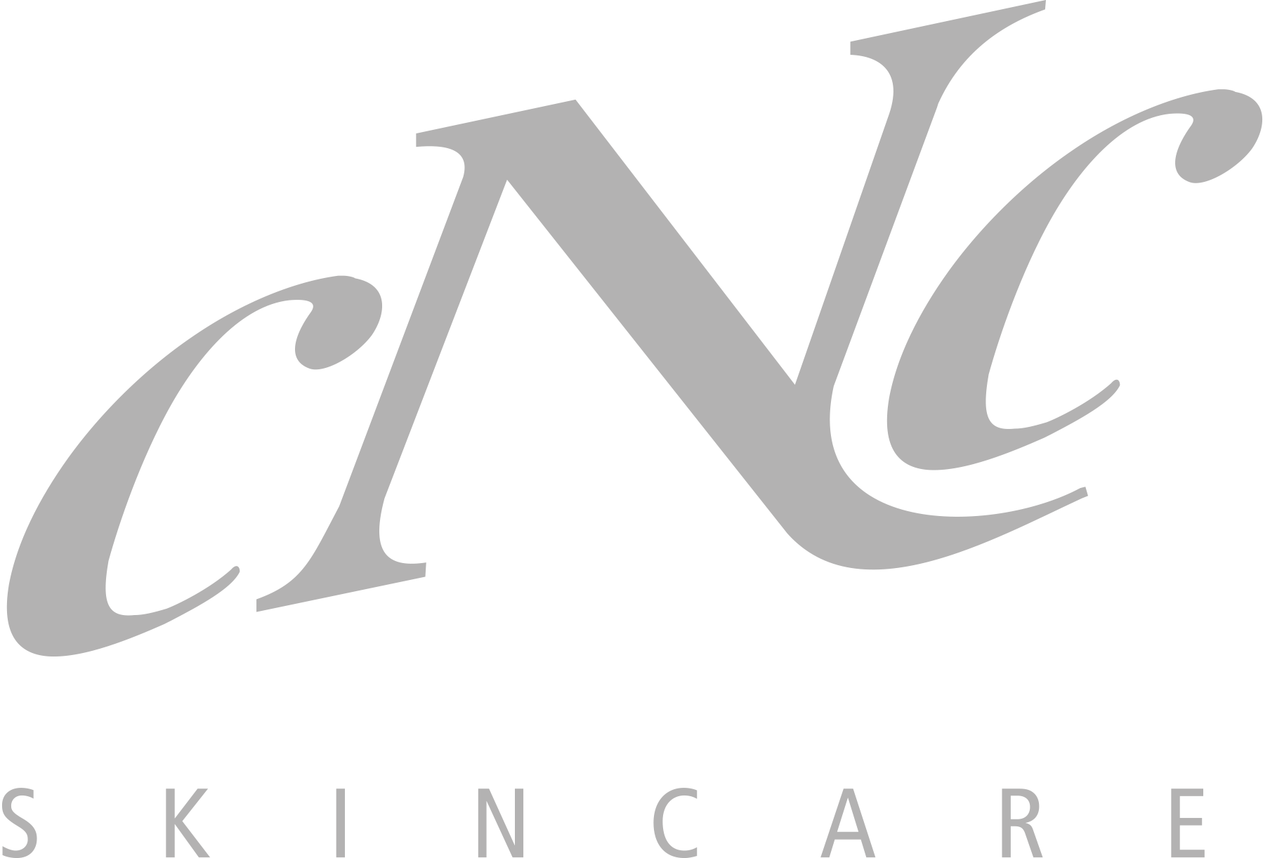 CNC Skincare